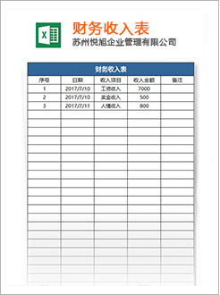 翠峦代理记账